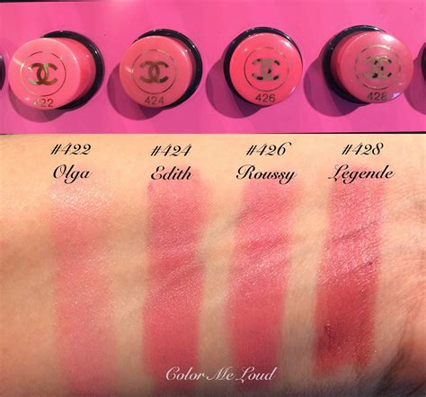 chanel lipstick rouge coco swatches|Chanel lipstick jour.